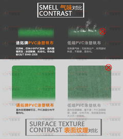 重庆防水帆布 多场景应用的理想之选